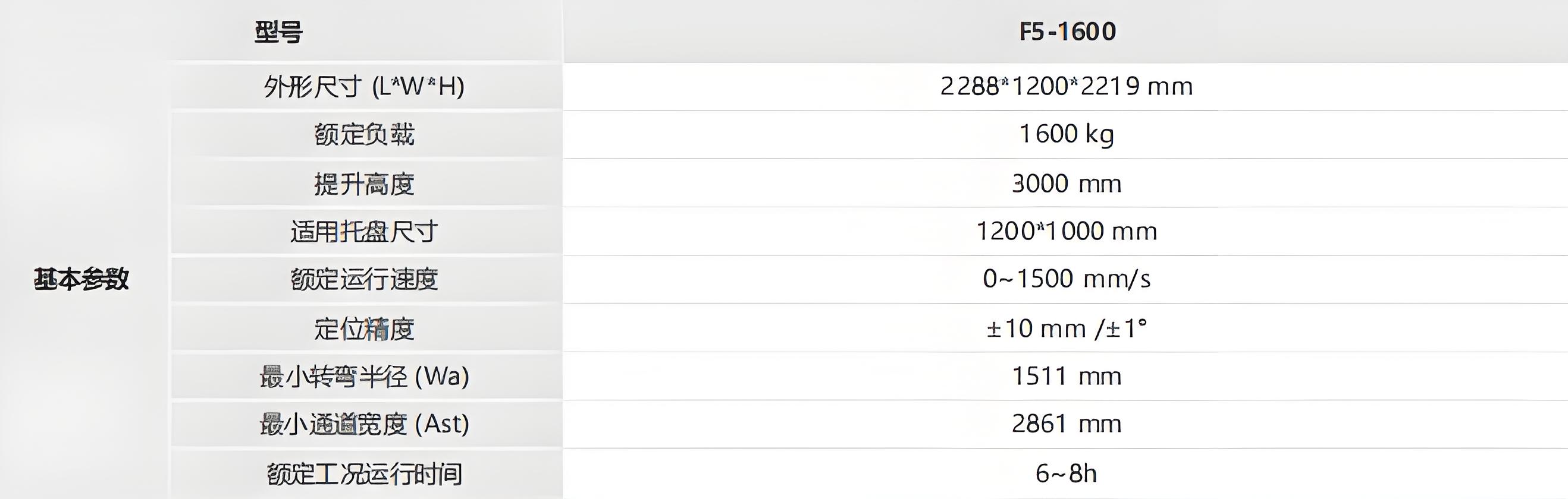 ?？?潜伏叉取机器人技术参数