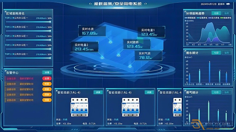 工厂夏季能源管理系统的重要性 工厂夏季能源管理系统的重要性