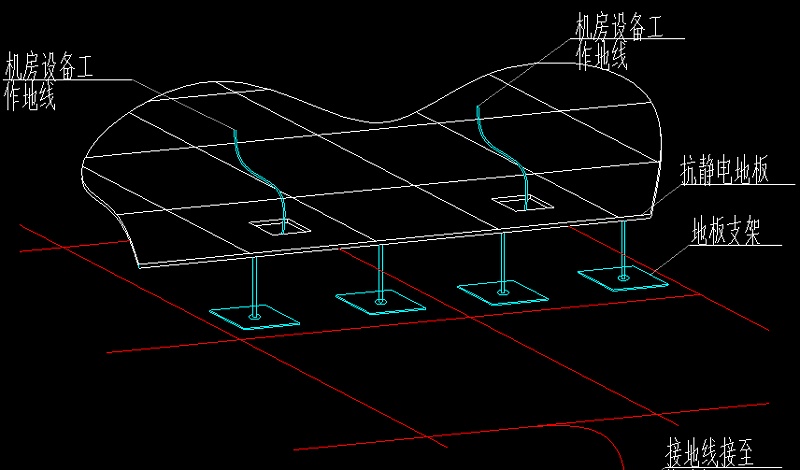 机房防雷接地 机房防雷接地