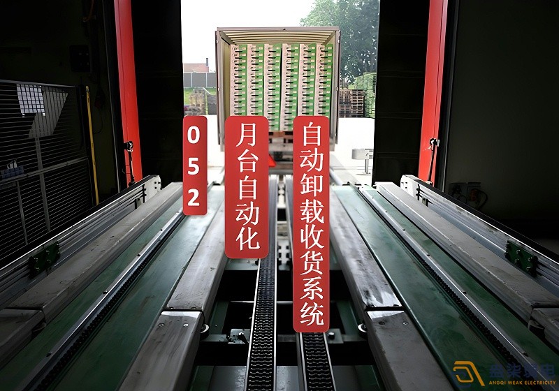 工厂数字月台的搭建需要多少钱？