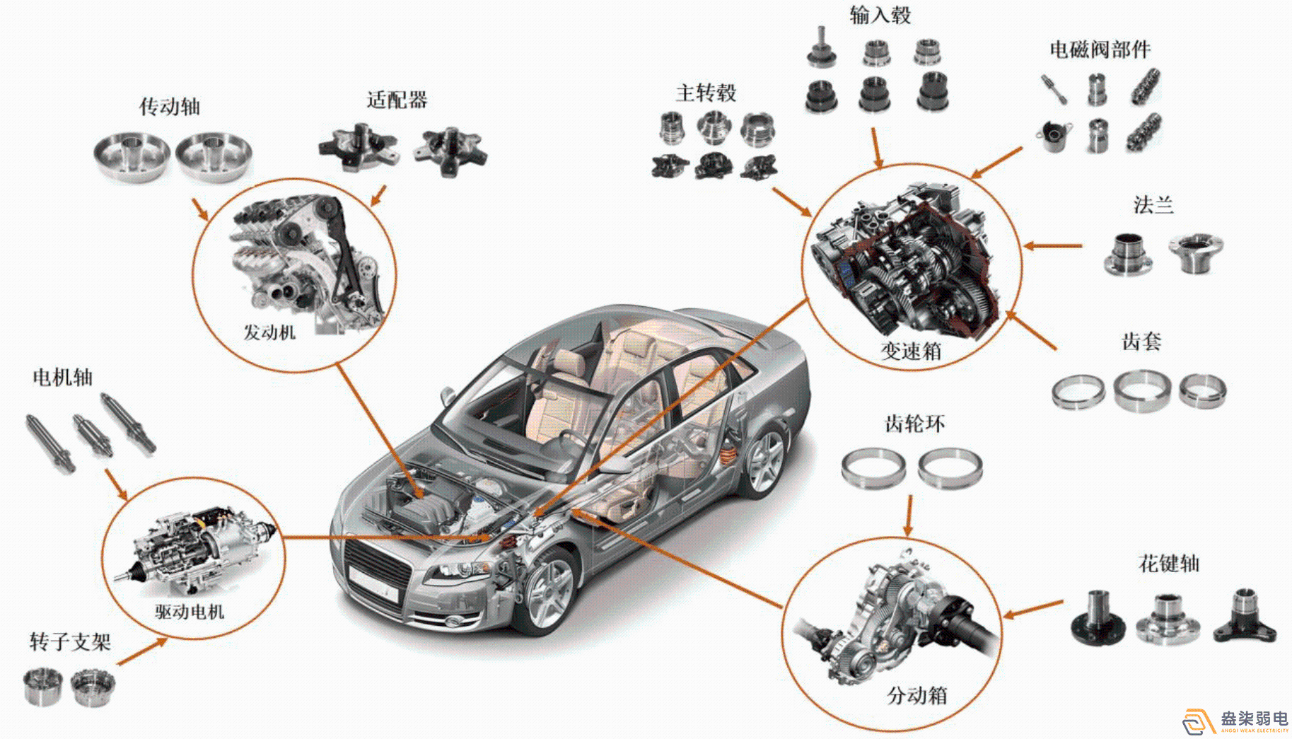 工厂货物如何做到一物一码追溯？