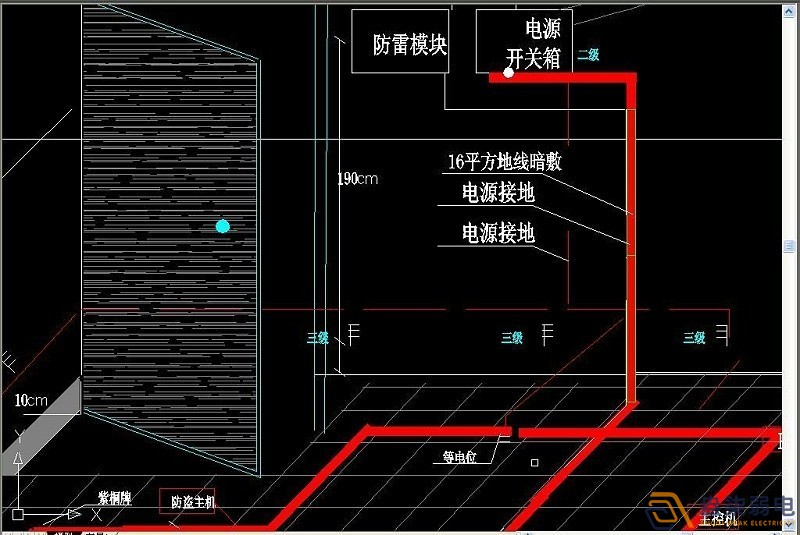 机房防雷接地的作用原来是这样??！