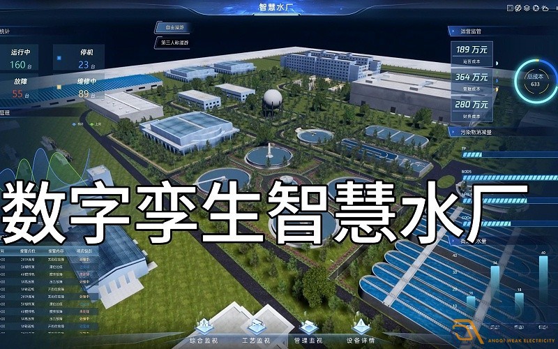 成都弱电公司—智慧水厂生产管理系统 成都弱电公司—智慧水厂生产管理系统