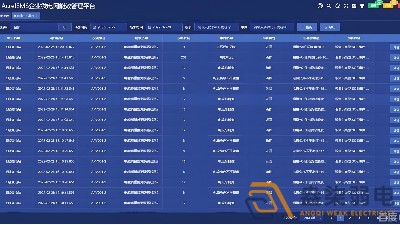 监控的日常事件分析系统是什么？