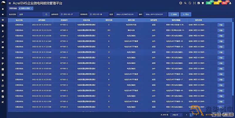 监控的日常事件分析系统是什么？