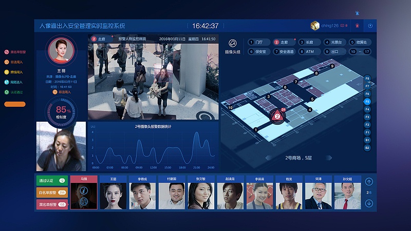 新建工厂监控系统特点有哪些？