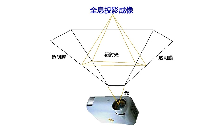 ddh_949397897c62bb8e795804005194d8cc15858041398324 ddh_949397897c62bb8e795804005194d8cc15858041398324