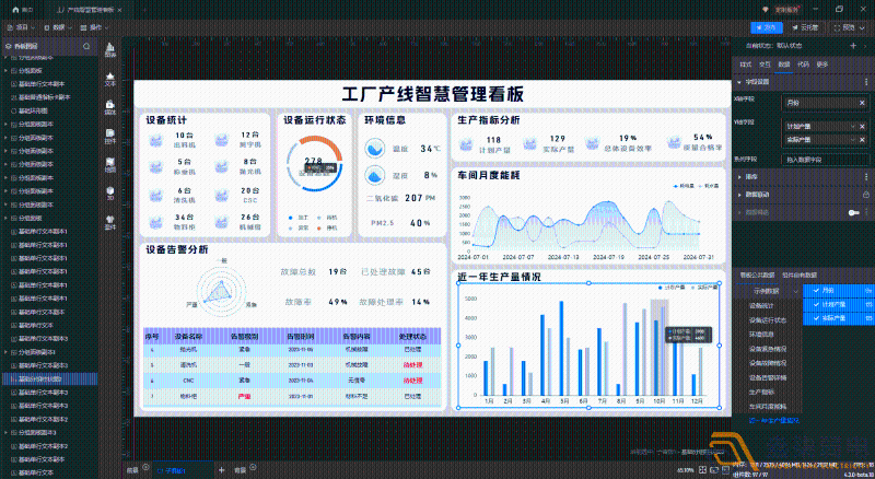 MES系统对产线管理有哪些影响 MES系统对产线管理有哪些影响