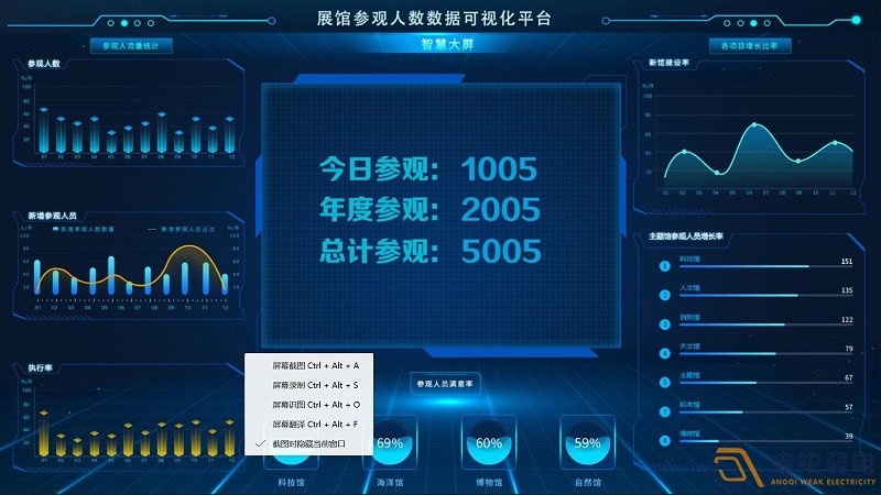 人数统计系统实时监测工厂人员出入车间 人数统计系统实时监测工厂人员出入车间