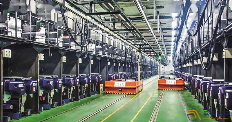 纺织厂如何实现实时监控与远程预警？