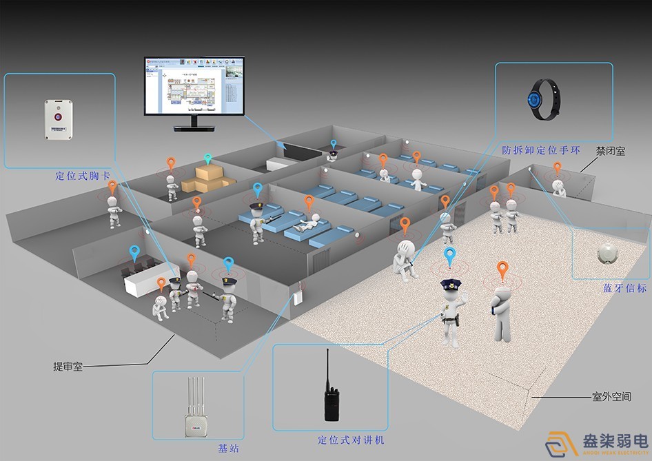 双碳智慧工业园区解决方案 双碳智慧工业园区解决方案