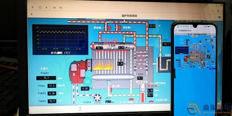 成都工程弱电带你认识，锅炉监控系统