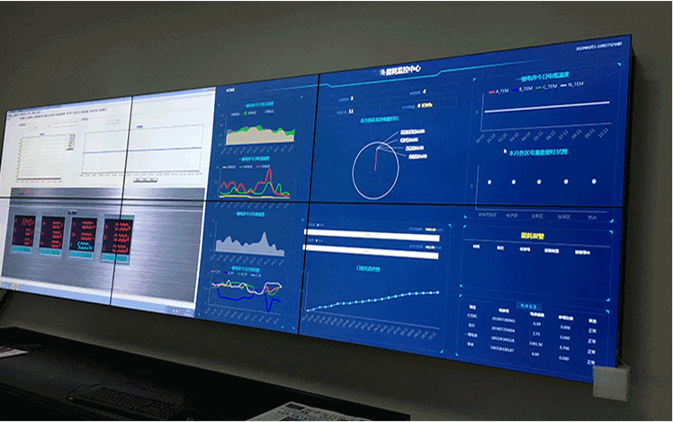 建筑能耗监测平台是什么？对企业有啥好处？