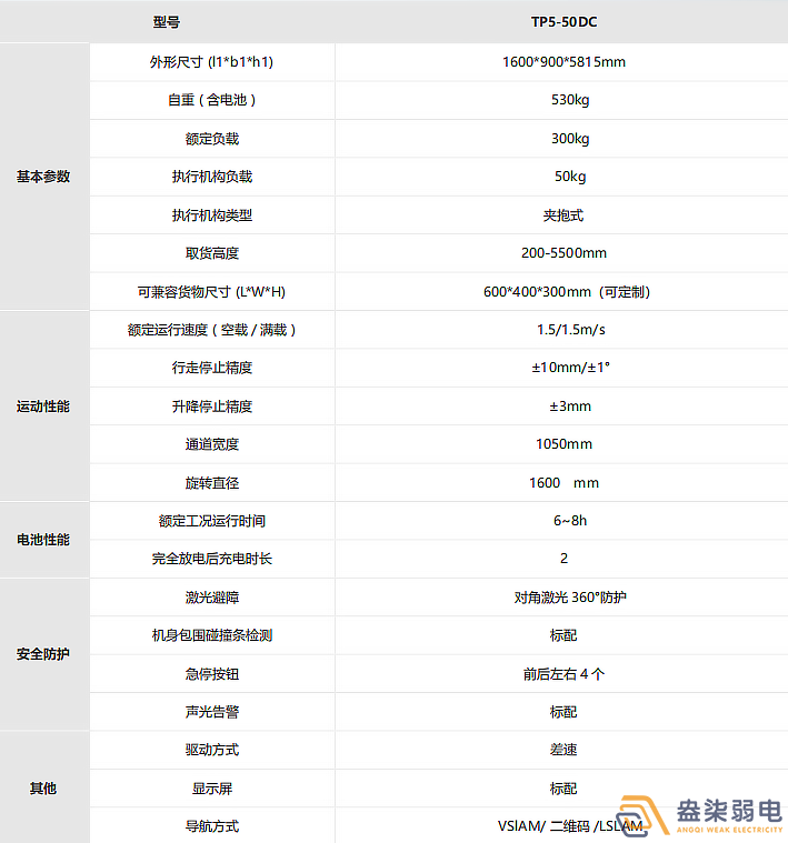 ?？?潜伏机器人MR-Q8-2000LH-A4(MM)技术参数