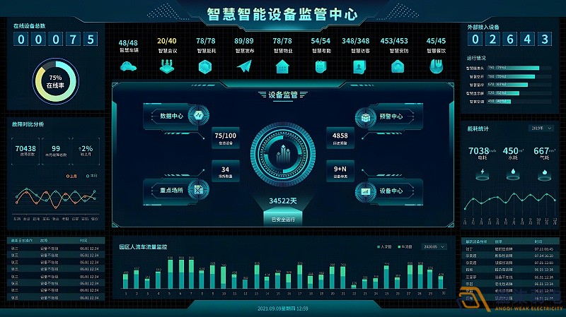 工厂管理提升的“透明利器” 工厂管理提升的“透明利器”