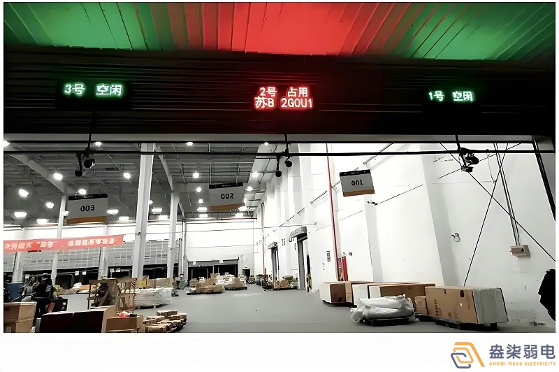 智能月台调度系统有几个模块？