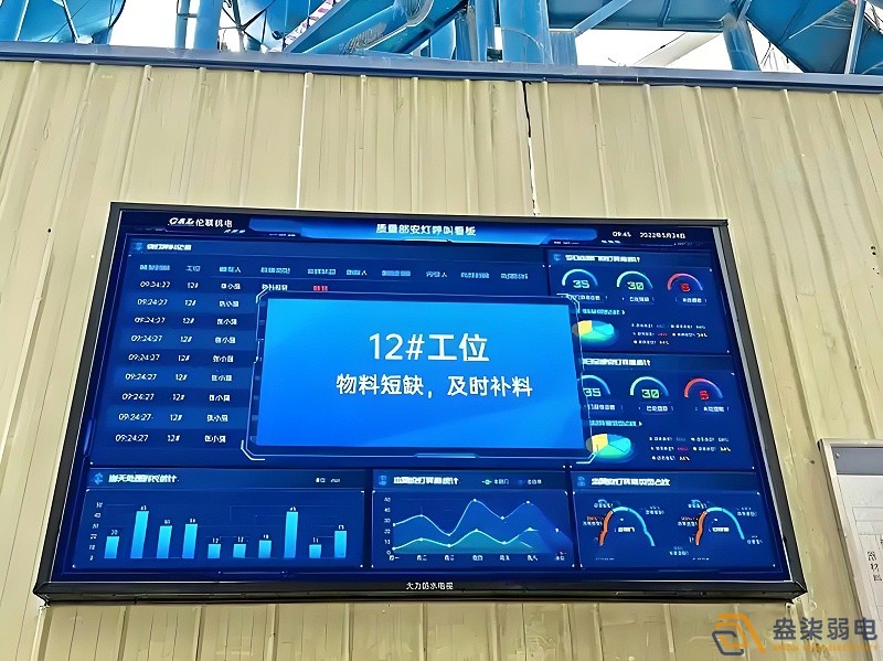 生产车间数字看板目的和意义是什么？