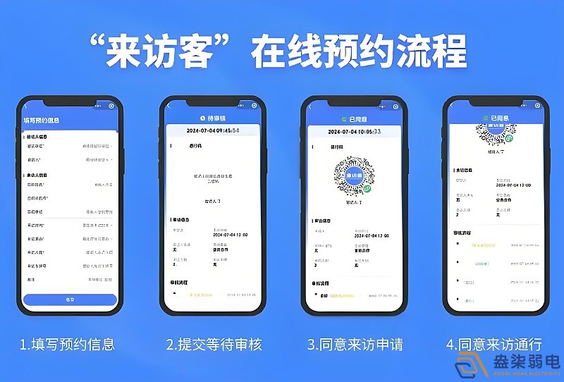 访客预约小程序常见端口问题汇总 访客预约小程序常见端口问题汇总