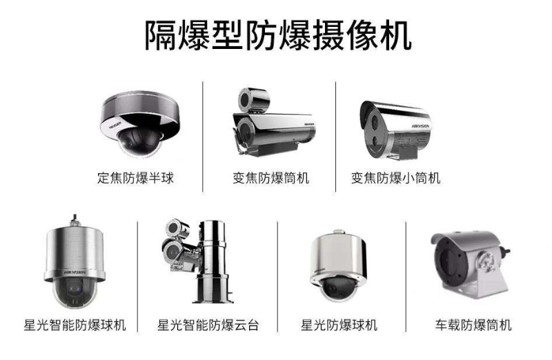 防爆摄像机 防爆摄像机