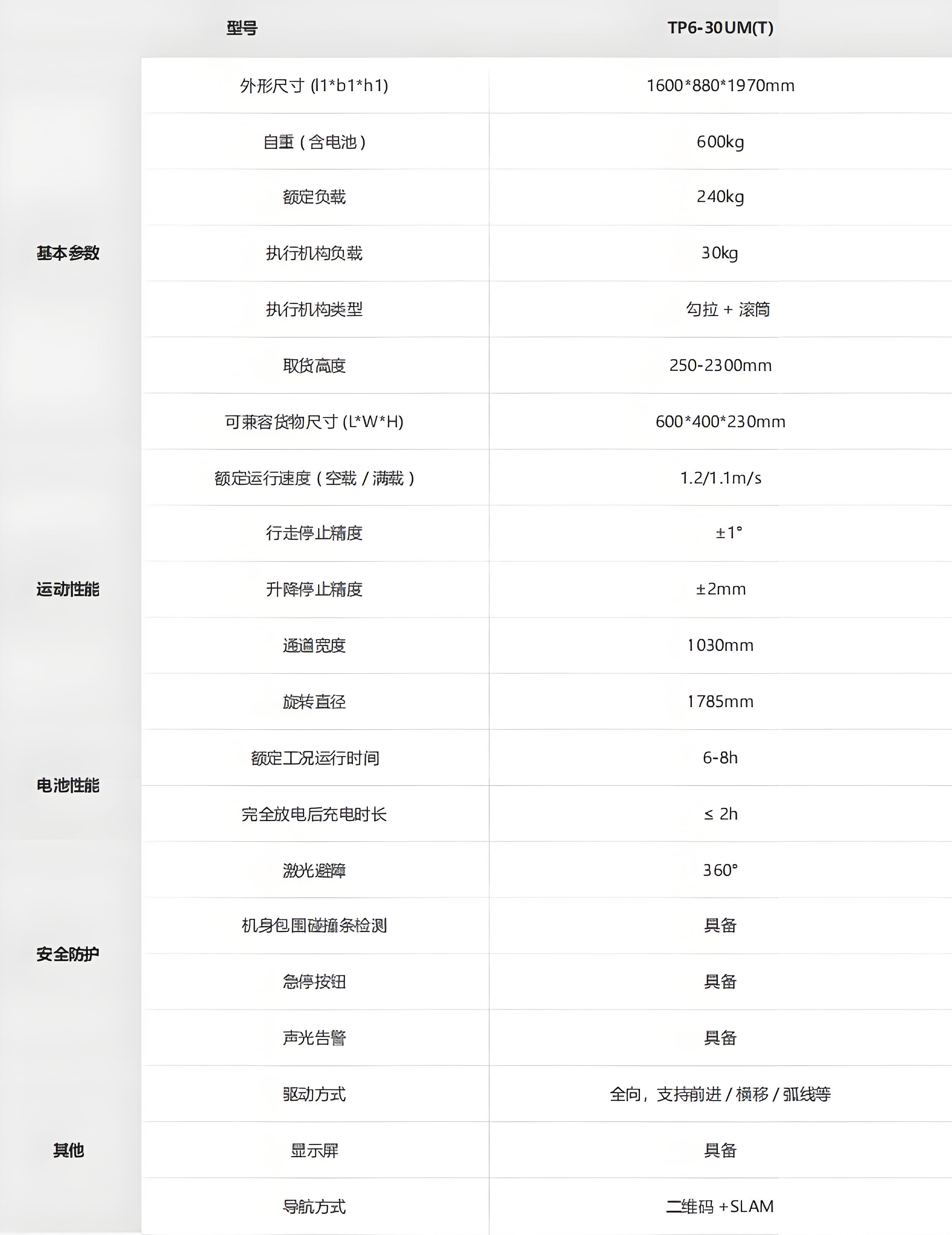 ?？?潜伏叉取机器人技术参数