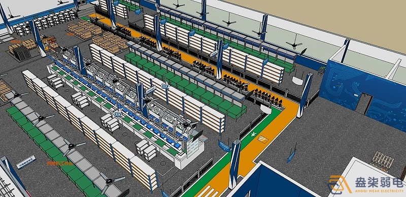 成都智慧工厂—聊聊MES的生产建模 成都智慧工厂—聊聊MES的生产建模
