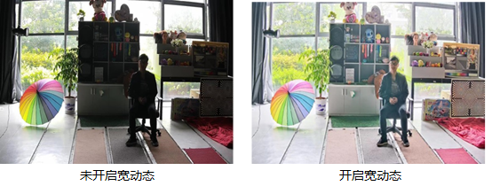 安防监控摄像机的宽动态功能设置 安防监控摄像机的宽动态功能设置