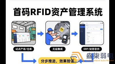 工厂如何用RFID技术进行资产管理