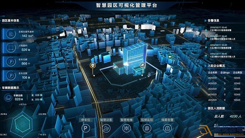 智慧园区建设的意义有哪些？