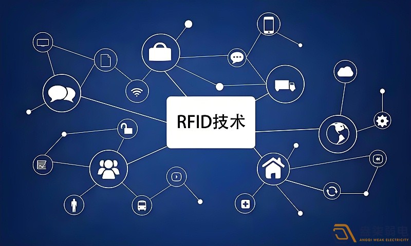 RFID技术在安防领域的应用场景有哪些？