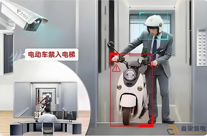 AI视频监控如何防范电瓶车进电梯？