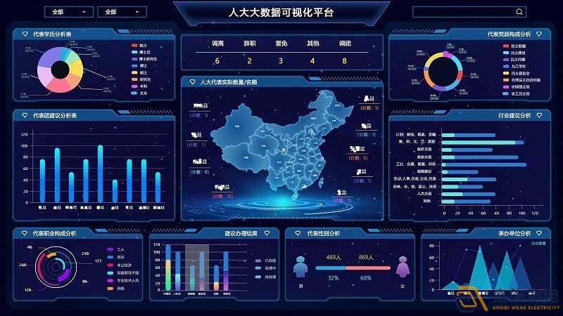 智慧酒店系统:AI+大数据管理平台应用 智慧酒店系统:AI+大数据管理平台应用