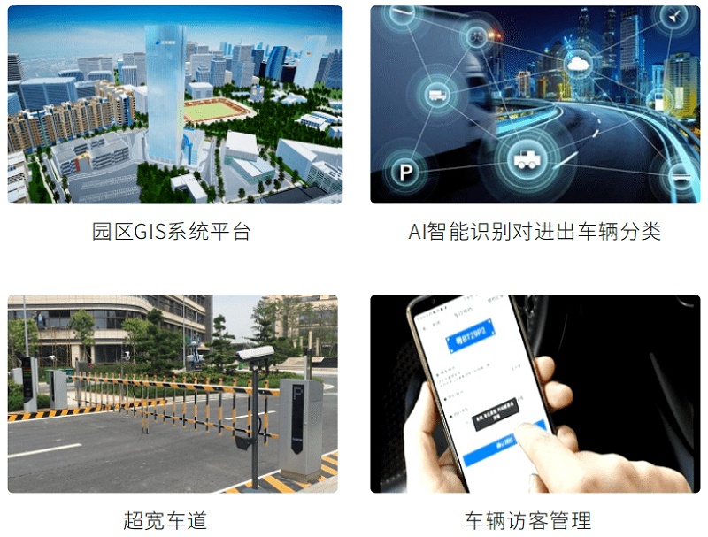 智慧园区AI布控方案，让管理更简单
