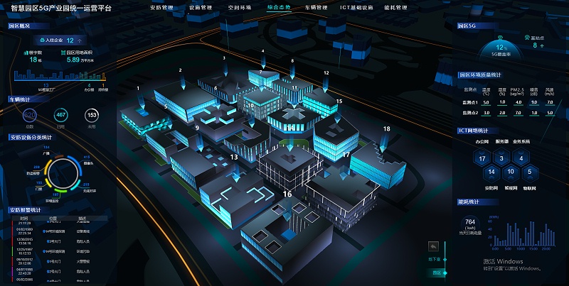 3D可视化在智慧园区中的应用场景 3D可视化在智慧园区中的应用场景