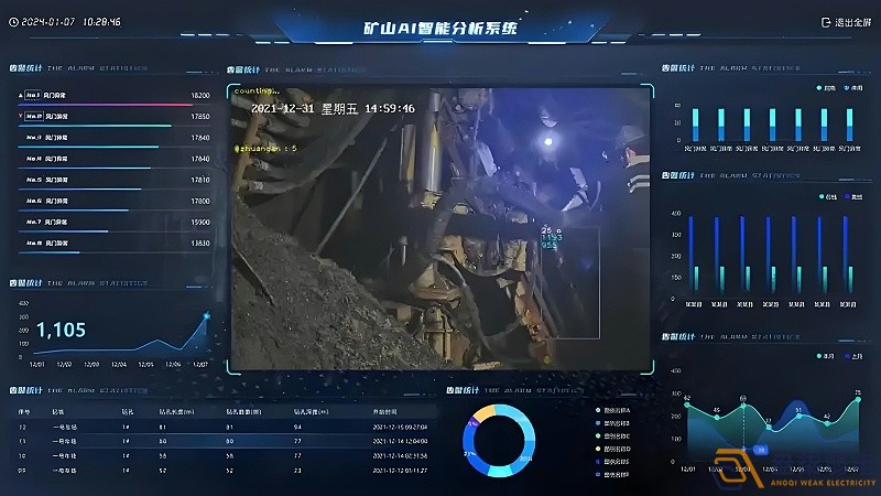 AI智能监控系统在户外砂石厂的应用 AI智能监控系统在户外砂石厂的应用
