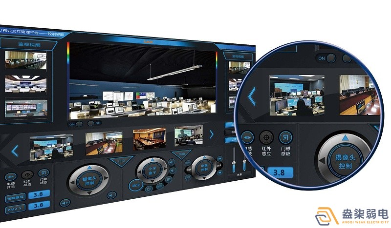 会议中控系统在会场中的应用及效果 会议中控系统在会场中的应用及效果