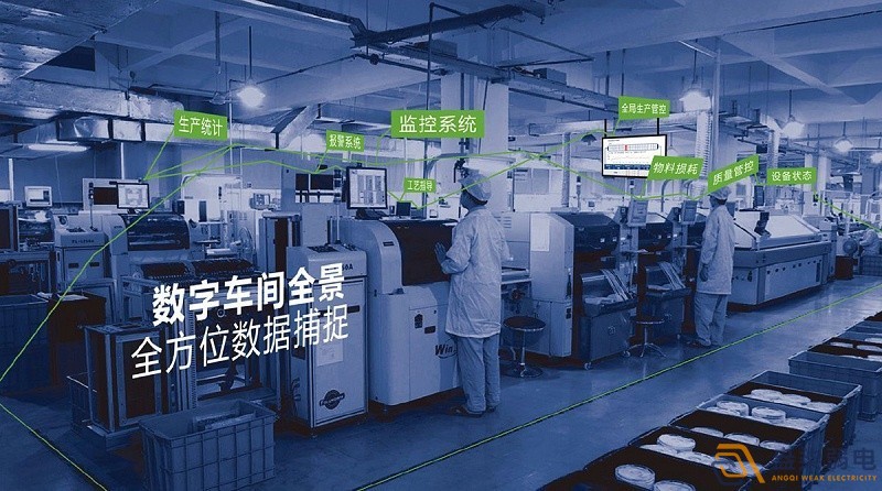 成都弱电工程—数字孪生智慧车间管理 成都弱电工程—数字孪生智慧车间管理