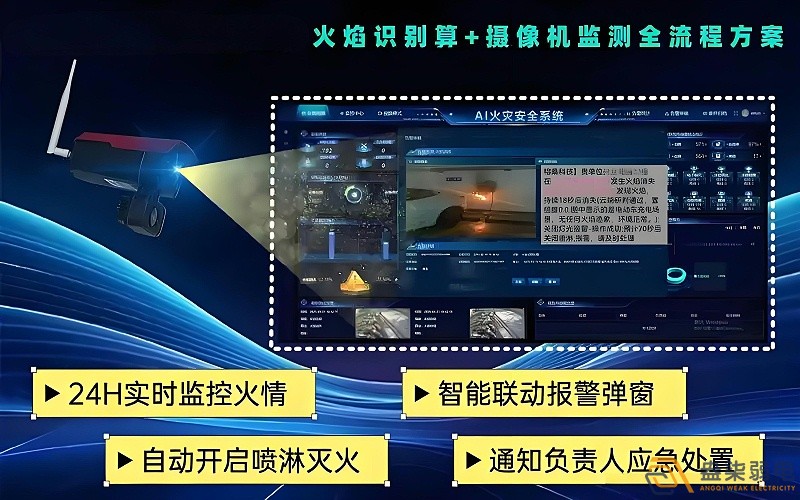 智能火灾识别摄像机:AI 技术赋能消防安全预警 智能火灾识别摄像机:AI 技术赋能消防安全预警