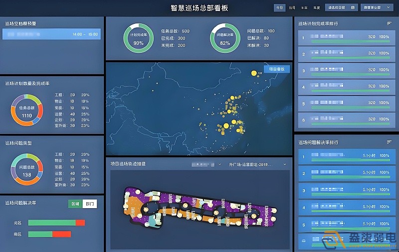 巡更系统怎么管？实时轨迹+远程调度更有效
