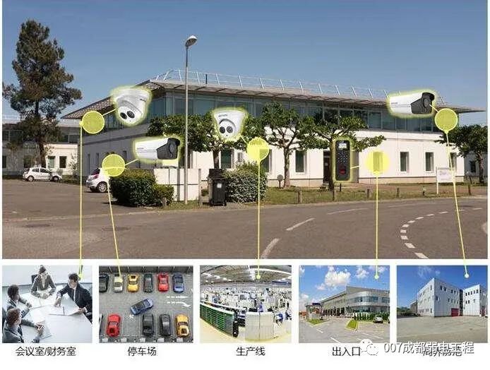 中小型工厂安防监控解决方案 中小型工厂安防监控解决方案