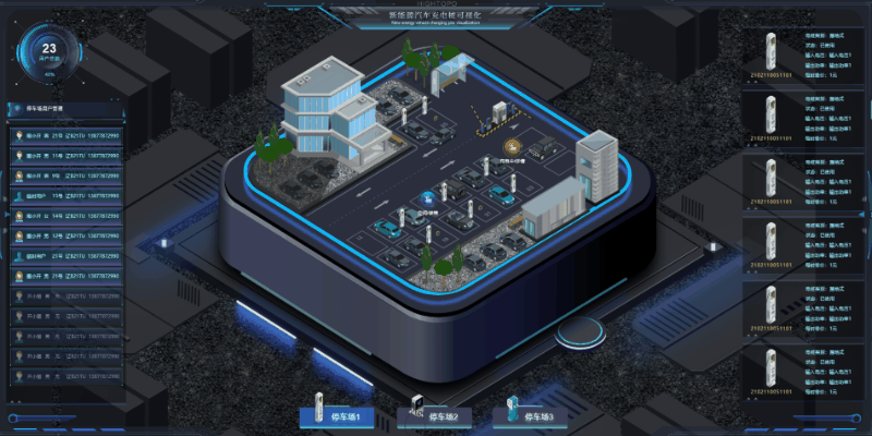 充电站可视化监控系统有哪些作用？