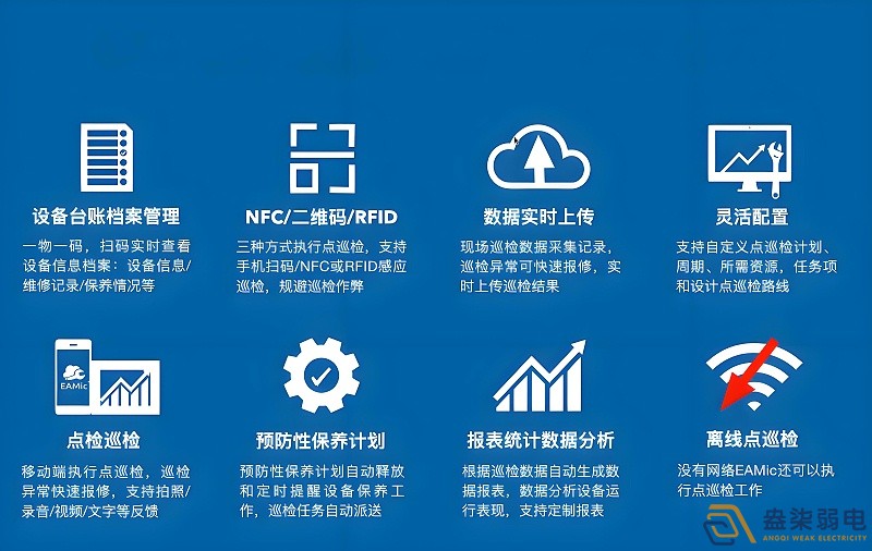 智能巡检系统：替代人工，杜绝代打卡与漏检