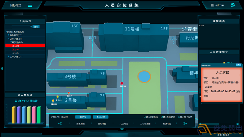 工厂人员定位管理系统的六大特征 工厂人员定位管理系统的六大特征