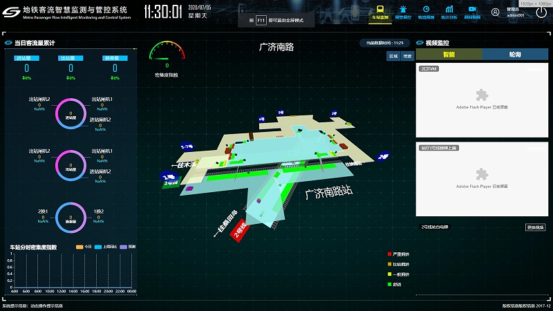 成都安防监控平台—地铁智能客流分析数据系统 成都安防监控平台—地铁智能客流分析数据系统
