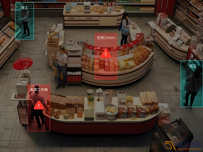 实体店客流如何与AI监控结合？