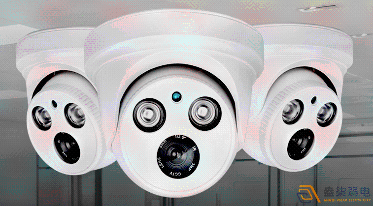 办公室监控安装使用半球监控的原因？